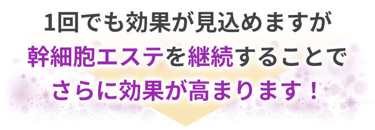 1回でも効果が見込めますが 幹細胞エステを継続することで さらに効果が高まります！